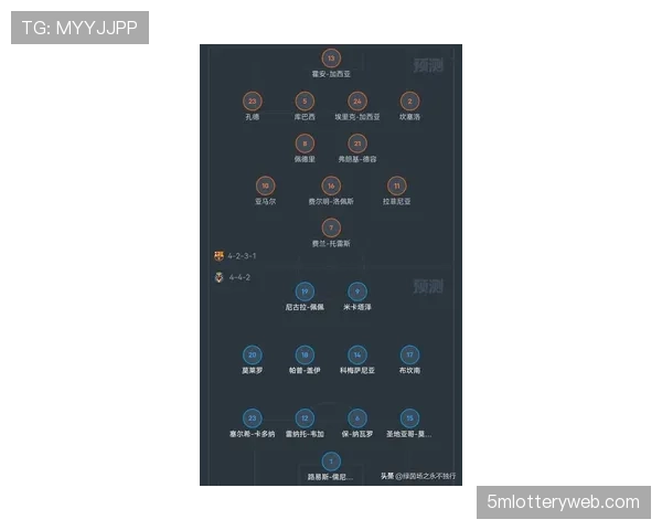 数据透视:2026年西甲门将扑救成功率排行,乌奈·西蒙继续领跑 数据透视:2026年西甲门将扑救成功率排行,乌奈·西蒙继续领跑